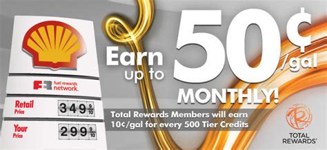 Image result for Shell Rewards Locations