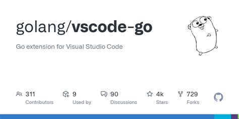 Image result for vs Code Visual Go