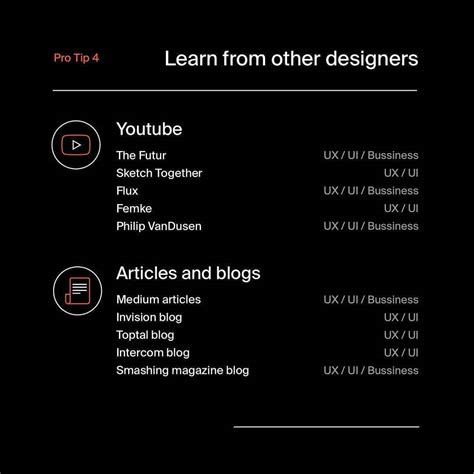 Image result for Basic Tutorials