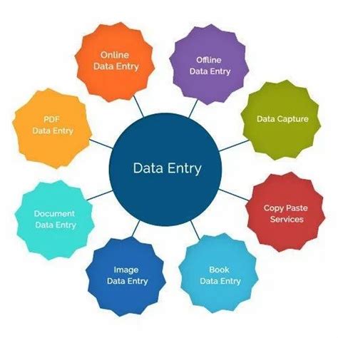 Data Entry - DATA ENTRY PROJECTS OUTSOURCING PROCESS Service Provider ...