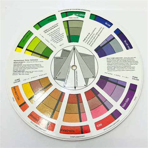 Artist Colour Wheel - Fabric8