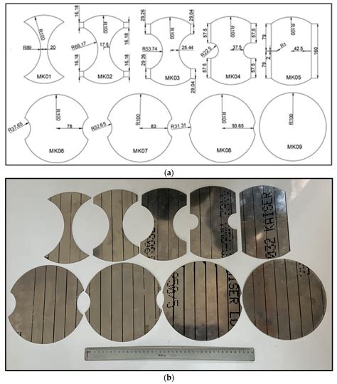 Evaluating the Plastic Anisotropic Effect on the Forming Limit Curve of ...