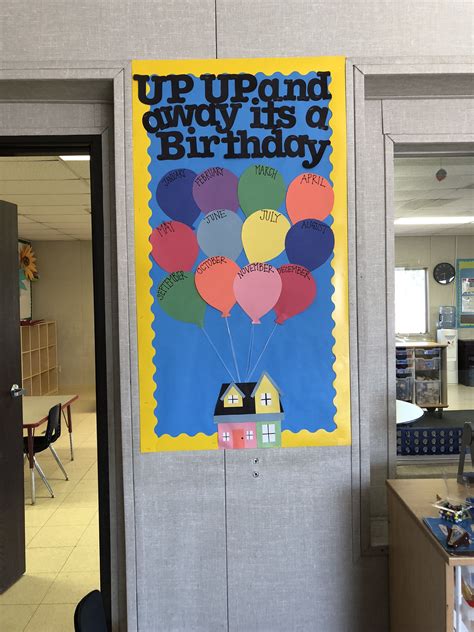 Ideas For Birthday Display In Classroom at Martha Ehrlich blog