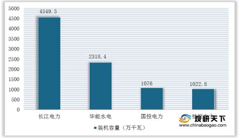 2020各行业平均工资出炉_湖南民生网