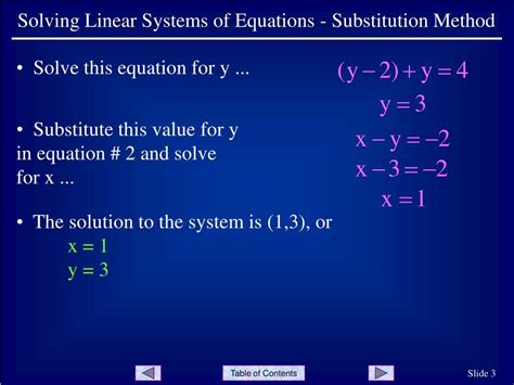 Image result for Solving Linear Using Substitution Method