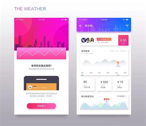 在线教育APP应用UI界面设计套件 Prep – Online Learning UI Kit – 设计小咖