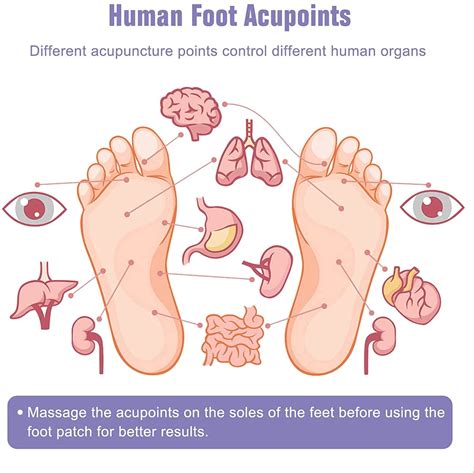 FOOT PATCH DETOXIFY 10 PCS – TANZANIA MALL