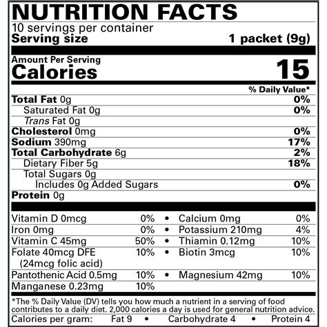 Fulfill Bouillon Chicken Flavored - Daily Enhancers - Robard Corporation