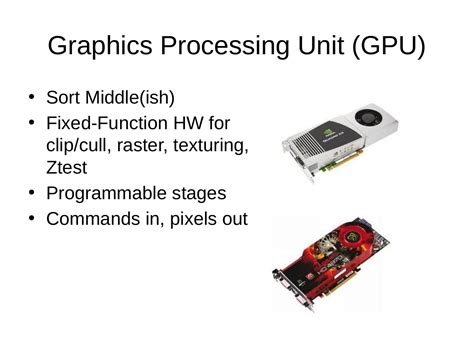 Computer Graphics Hardware and Software 的图像结果