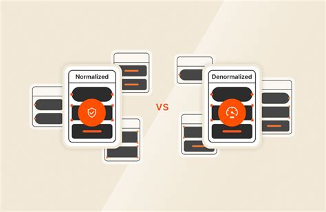 Normalized and Denormalized Data Examples 的图像结果
