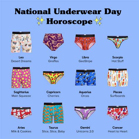 National Underwear Day 2022