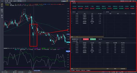 API IQ Option Python 的图像结果