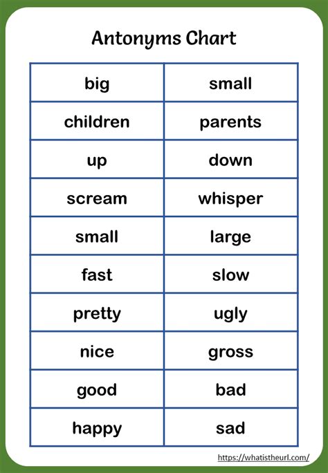 Image result for Graphics Code Example