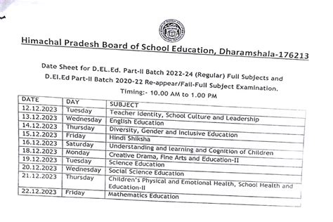 सर्वे फॉर्म: छत्तीसगढ़ में किसकी बनेगी सरकार, कौन बनेगा सीएम? इस लिंक ...