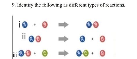 identify different types of reaction - Brainly.in