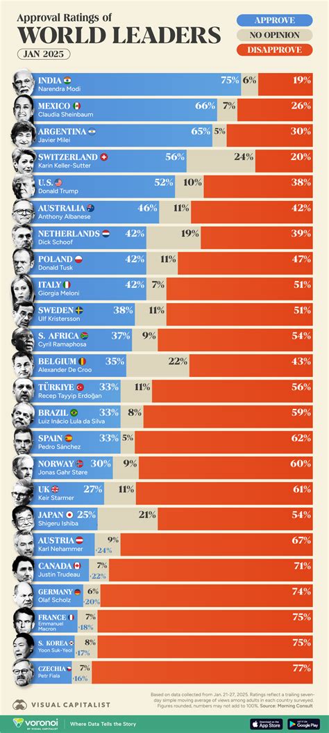 Politics People 的图像结果