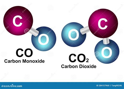 Carbon Monoxide CO and Carbon Dioxide CO2 Molecule Models Stock ...