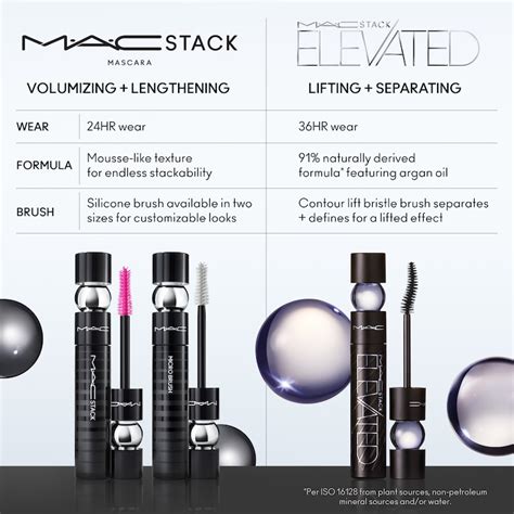 M·A·CStack Elevated Mascara | MAC Cosmetics