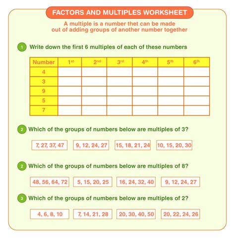 Image result for Multiples Practice