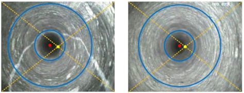 Generating a Cylindrical Panorama from a Forward-Looking Borehole Video ...