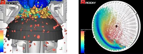 Image result for Simple Plot in Python
