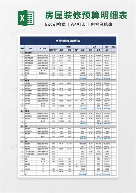 简约房屋装修预算明细表Excel模板下载_熊猫办公