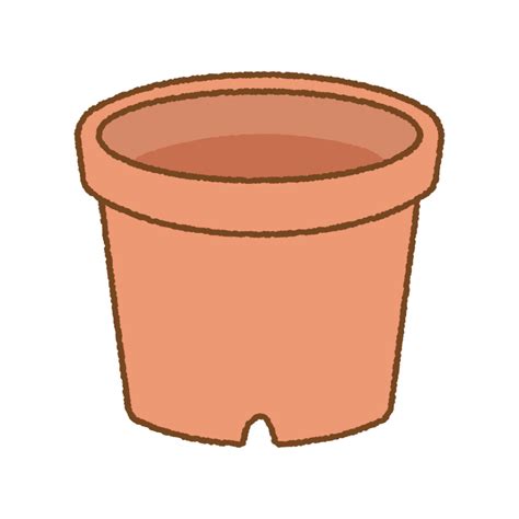 Image result for PVC Origin Algorithm LITFL