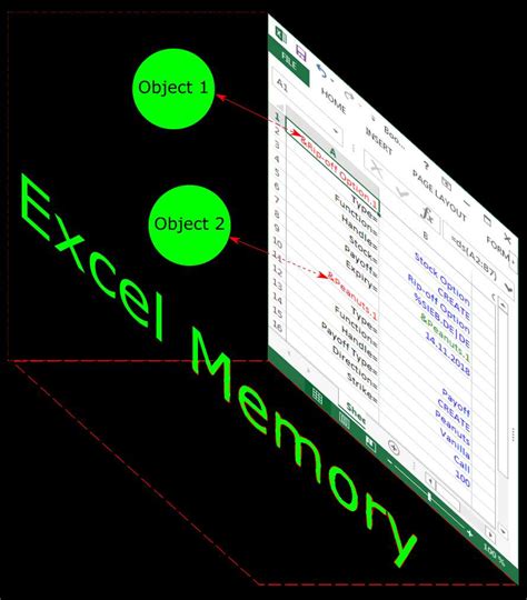 Image result for API JavaScript Excel