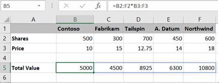 Image result for Using Array Formula