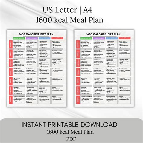 1600 Calorie Meal Plan PDF – 1600 Calorie Food List, 1600 Calorie Meal ...