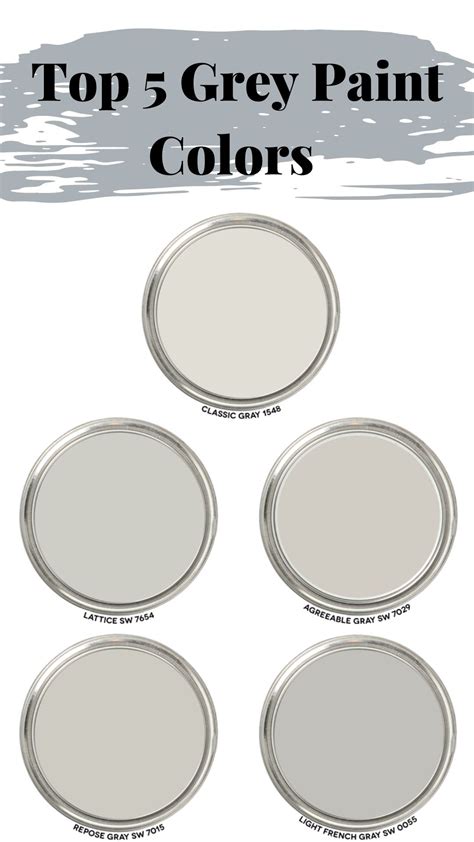 Top 5 Favourite Grey Paint Colours - The Beauty Revival