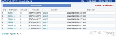 宋朝人竟流行「疊音」取名 - 每日頭條