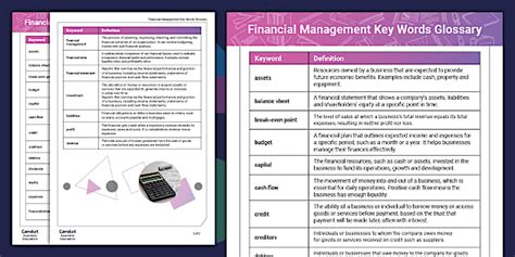 Financial Management Key Words Glossary