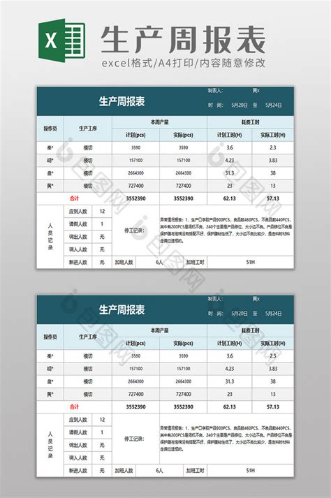 简洁生产周报表excel模板下载-包图网