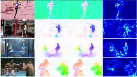 Optical Flow Definition 的图像结果