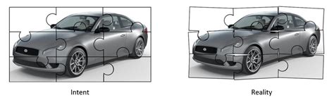 Assembly Simulation Software 的图像结果