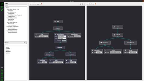 Image result for Behavior Tree in Visual Studio
