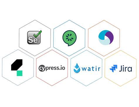 software testing training in Chandigarh | Excellence Technology