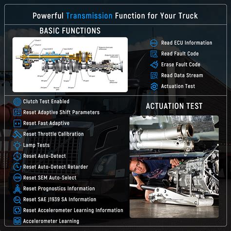 Buy F507 Full System Diesel Scanner Heavy Duty Truck ABS/Transmission ...