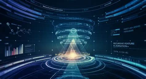 Image result for Recursive Feature Elimination