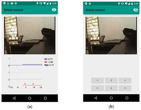 Autonomous Mobile Robot Implemented in LEGO EV3 Integrated with ...