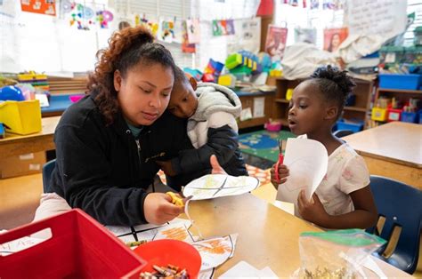 Image result for Introducing a Lesson On Developmentally Appropriate Practice Activity