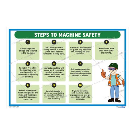 Standard Kit - Engineering Industry Visual Management Kit – VisualMitra LLP