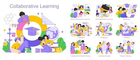 Collaborative Learning Methods 的图像结果