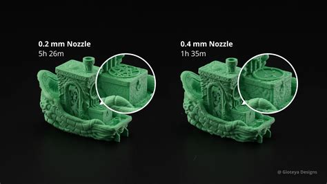 Bambu Lab Boquilla/Nozzle A1 - 0.4mm - Acero Endurecido - GARHEM 3D Canarias