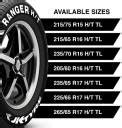JK TYRE 195/55 R16 UX ROYALE 4 Wheeler Tyre Price in India - Buy JK ...