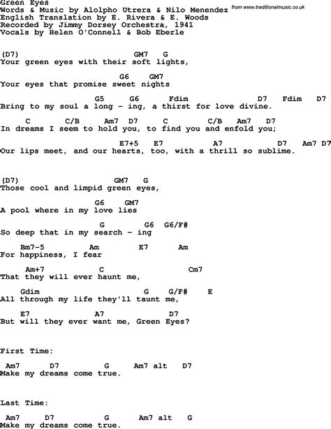 Coldplay Green Eyes Guitar Chords