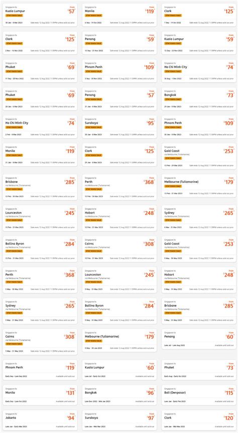 Image result for Jetstar Starter Fare Promo Code