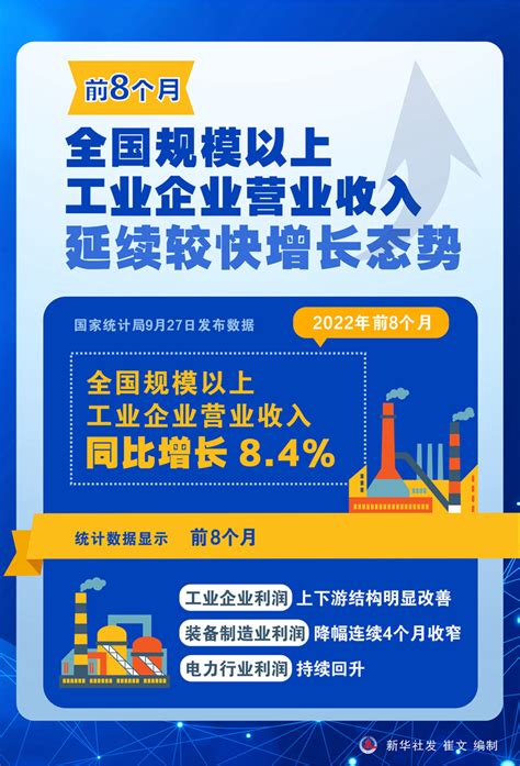 2014-2021年芜湖经济技术开发区（收发货人所在地）进出口总额及进出口差额统计分析 - 知乎