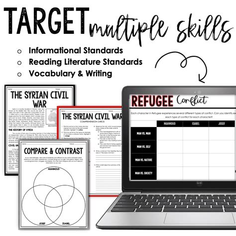 Refugee by Alan Gratz Novel Study Unit Bundle